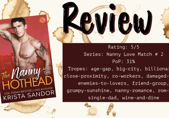The Nanny and the Hothead by Krista Sandor is now live! 